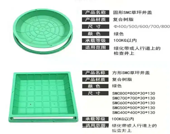 阳曲树脂复合种植井盖展示